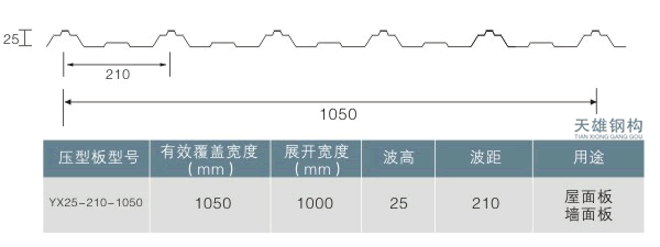 1050Ͳ䓉Ͱ