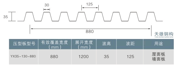 880Ͳ䓉Ͱ